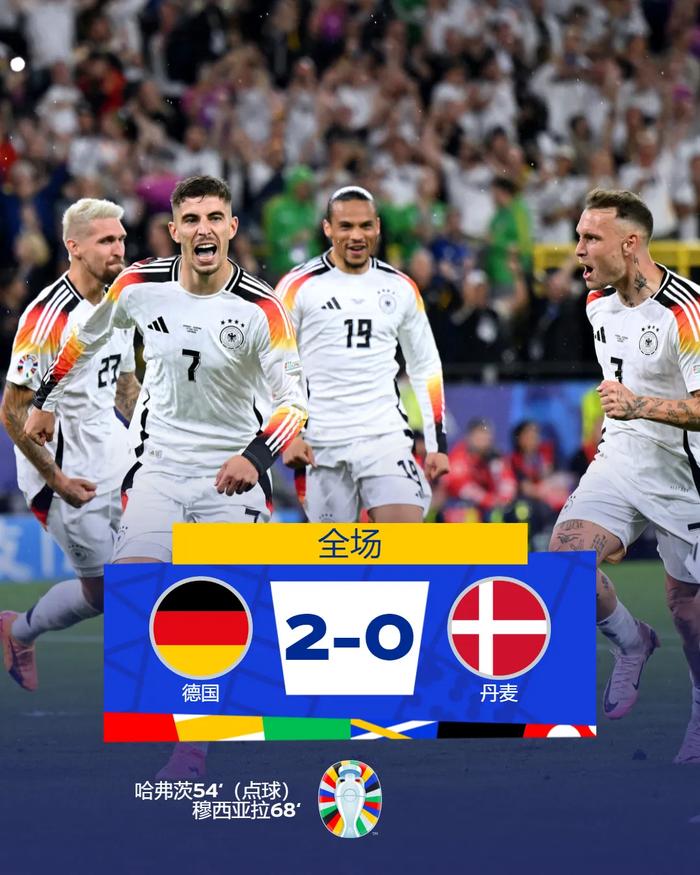 欧洲国家杯预选赛战事备受关注，球迷热议