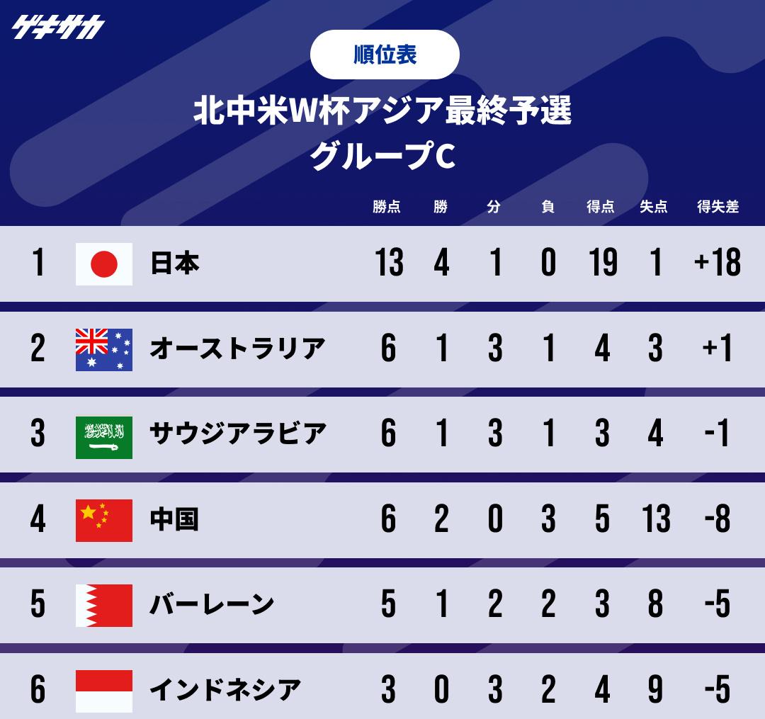 包含日本队大奖赛迎战劲敌，目标只有逆转获胜的词条