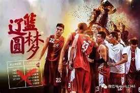 辽宁男篮主帅放话：全运会半决赛必胜洛杉矶湖人，维尼修斯冷笑回应的简单介绍